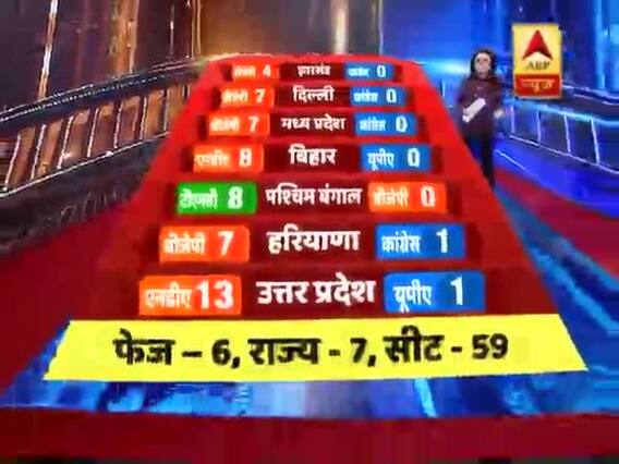 Sixth Phase of Lok Sabha Elections 2019: Stage set for polling