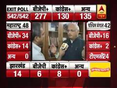 विनय सहस्त्रबुद्धे का दावा- BJP अब की बार 300 पार, यूपी को लेकर किया ये दावा