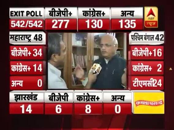 विनय सहस्त्रबुद्धे का दावा- BJP अब की बार 300 पार, यूपी को लेकर किया ये दावा