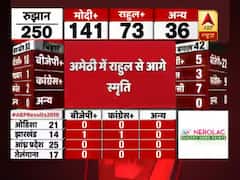 Early trends: Smriti Irani leads in Amethi