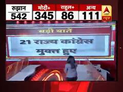 Election Results 2019 : अकेले बीजेपी की 300 सीटें संभव । देखिए चुनाव नतीजों से जुड़ी बड़ी बातें