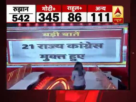 Election Results 2019 : अकेले बीजेपी की 300 सीटें संभव । देखिए चुनाव नतीजों से जुड़ी बड़ी बातें
