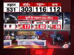 Election Results 2019 : रुझानों में NDA का आंकड़ा 300 के पार, यूपी में 50 के पार