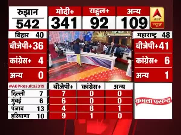 ABP News ABP News