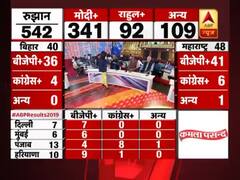 क्या सोशल मीडिया से दूरी की वजह से महागठबंधन के लिए आए ऐसे नतीजे? देखिए खास रिपोर्ट