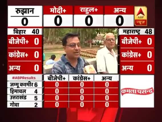Lok Sabha Elections Result 2019: 59 minutes left for counting to begin 