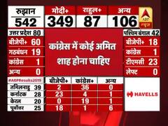 Mehbooba Mufti congratulates PM Modi