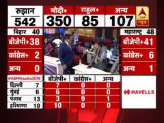 Lok sabha Election Results 2019: 26 मई को सरकार बनाने का दावा पेश करेगा NDA