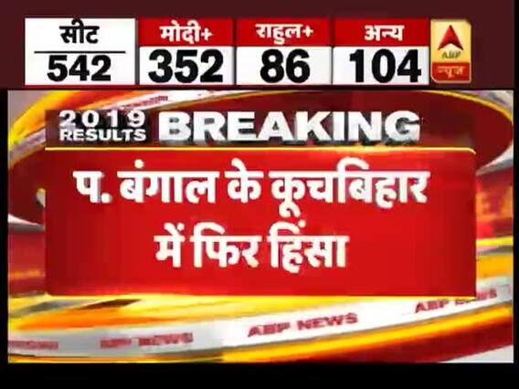 चुनावी नतीजों के बाद भी पश्चिम बंगाल में हिंसा, बीजेपी कार्यकर्ताओं की हुई पिटाई, TMC पर लगाया आरोप