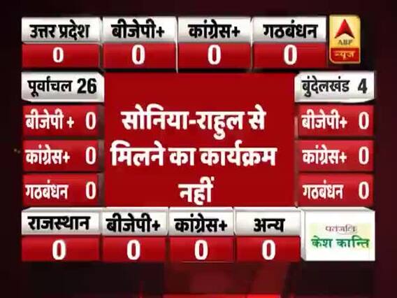 Mayawati not coming to Delhi tomorrow