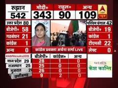 We believe in the leadership of Rahul Gandhi: Archana Sharma, Cong