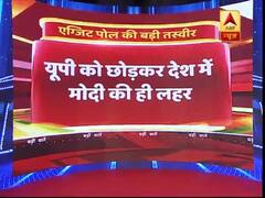 ABP Exit Poll: यूपी को छोड़ देश में मोदी लहर का अनुमान, देखिए सर्वे की बड़ी बातें