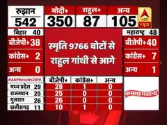 Election Results 2019: अमेठी में 9 राउंड की गिनती के बाद भी राहुल गांधी पीछे