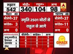 Election Results 2019 : रुझानों में बीजेपी अकेले 300 के पार, अमेठी में स्मृति से पीछे राहुल