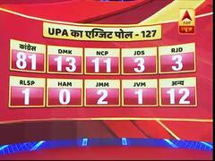 ABP Exit Poll 2019: NDA और UPA में शामिल दलों को कितनी सीटें मिलने का अनुमान, देखिए