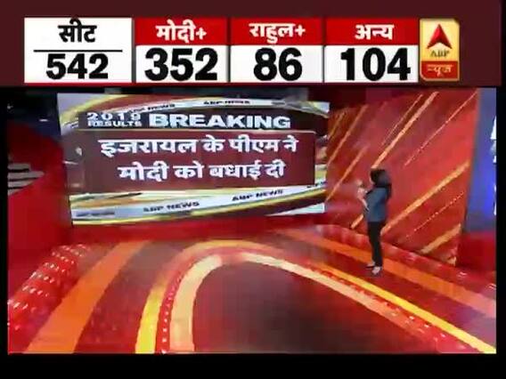 इजरायल के पीएम नेतन्याहू ने पीएम मोदी को दी जीत की बधाई, फोन कर कहा- दोस्त हम जल्द मिलेंगे