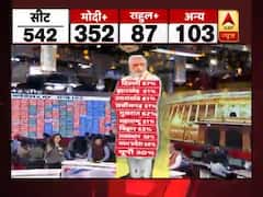 States where BJP recieved over 50% vote share