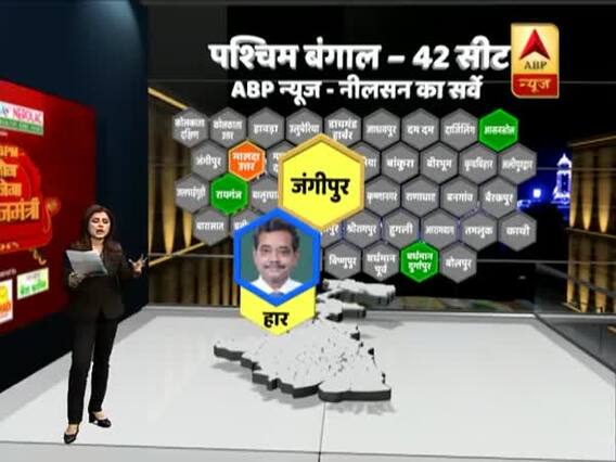 ABP Exit Poll 2019: पश्चिम बंगाल की जंगीपुर सीट से हार सकते हैं प्रणब मुखर्जी के बेटे अभिजीत मुखर्जी