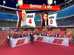 ABP Exit Poll 2019: हिमाचल प्रदेश में बीजेपी की हो सकती है बंपर जीत, कांग्रेस का नहीं खुलेगा खाता 