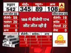 Election Results 2019: Know about the seats where BJP, Congress had direct fight 