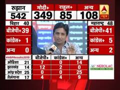 कुमार विश्वास ने स्मृति ईरानी को दी जीत की बधाई, कही ये बात... देखिए चुनाव की बड़ी खबरें