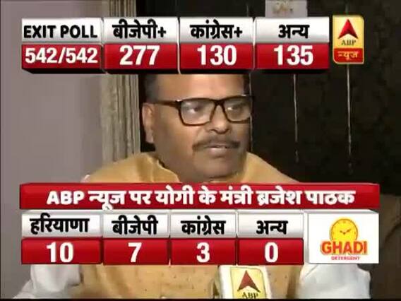 योगी के मंत्री ब्रजेश पाठक का दावा, उत्तर प्रदेश में बीजेपी सबसे बड़ी पार्टी बनकर उभरेगी