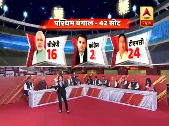 ABP Exit Poll 2019: TMC (24) suffers heavy loss in West Bengal