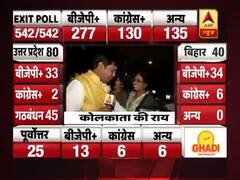 एग्जिट पोल के मुताबिक बंगाल में ममता को झटका, कोलकाता के लोग क्या बोले ? देखिए