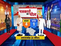 Exit Poll with Journalists: BJP:4, Cong: 1 in Uttarakhand