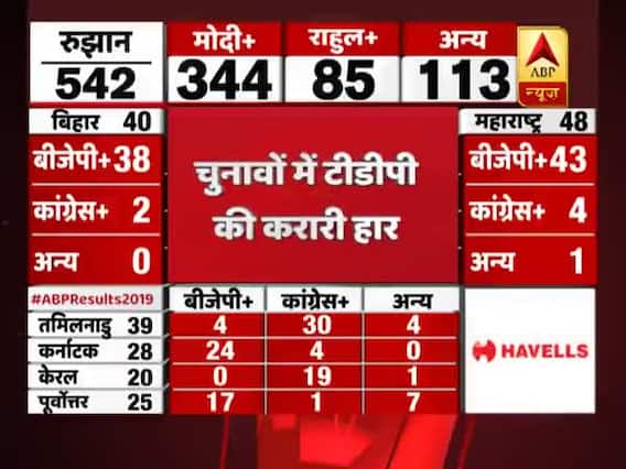 Andhra Pradesh CM Chandrababu Naidu to submit his resignation today