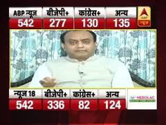 एग्जिट पोल में NDA की हो रही है जीत, आखिर किन मुद्दों पर जनता ने किया है मतदान, देखिए क्या बोली BJP