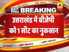 ABP Exit Poll: उत्तराखंड में बीजेपी मार सकती है बाजी, देखिए कांग्रेस को कितनी सीटें मिलने का अनुमान