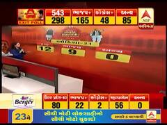 ABP EXIT POLL : ઓડિશાની 21 બેઠકોમાંથી કોને મળશે કેટલી બેઠક? જુઓ વીડિયો