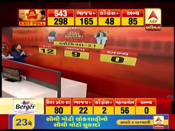 ABP EXIT POLL : ઓડિશાની 21 બેઠકોમાંથી કોને મળશે કેટલી બેઠક? જુઓ વીડિયો