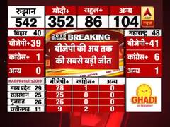 Lok Sabha Election Results 2019: BIGGEST win for BJP