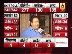 एग्जिट पोल बहुत अच्छा मनोरंजन है, असलियत 23 तारीख को सामने आएगी- राजीव शुक्ला