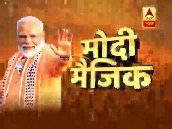 Modi Magic: A detailed report on his historic win