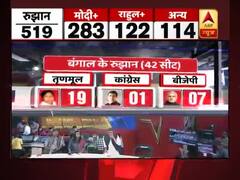 Election Results 2019 : बंगाल के रुझानों में ममता की वापसी, देश में NDA का आंकड़ा बहुमत के पार