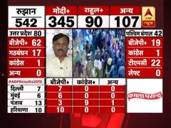 हार के बाद बोले कांग्रेस के प्रवक्ता, हम जनता से संवाद स्थापित नहीं कर पाए- Election Results 2019