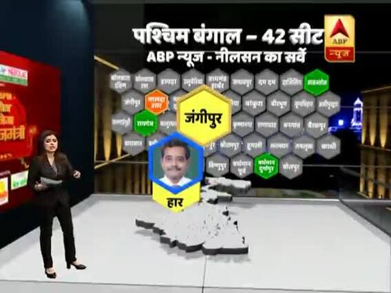 ABP Exit Poll 2019: Abhijit Mukherjee losing Jangipur seat