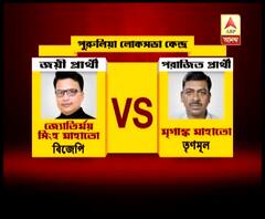 পুরুলিয়ায় বিজেপির বিজয় মিছিলে জয় শ্রীরাম স্লোগান দেওয়ায় আক্রান্ত বিজেপি কর্মী ও তাঁর পরিবার, অভিযোগ তৃণমূলের বিরুদ্ধে