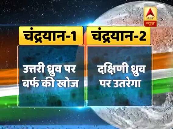 चंद्रमा के दक्षिणी ध्रुव पर उतरेगा चंद्रयान 2 । जम्मू-कश्मीर के राज्यपाल के विवादित बयान पर बवाल । नमस्ते भारत 22.07.2019