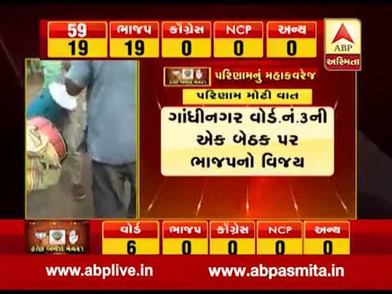 ગાંધીનગર વોર્ડ નંબર-3ની એક બેઠક પર ભાજપનો વિજય, જુઓ વીડિયો