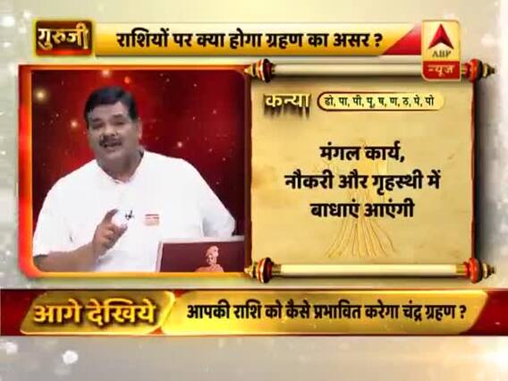 आज का कन्या राशिफल: नौकरी और गृहस्थी में बाधाएं आएंगी | 16 जुलाई 2019 राशिफल | Virgo Horoscope