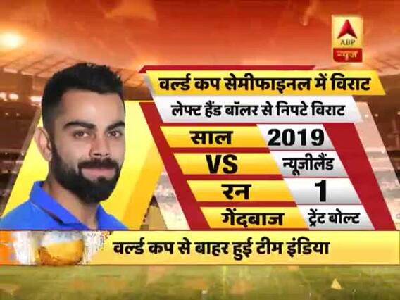 सेमीफाइनल में टीम इंडिया की हार, विराट की कप्तानी, धोनी के रिटायरमेंट पर सहवाग की राय देखिए । World Cup 2019