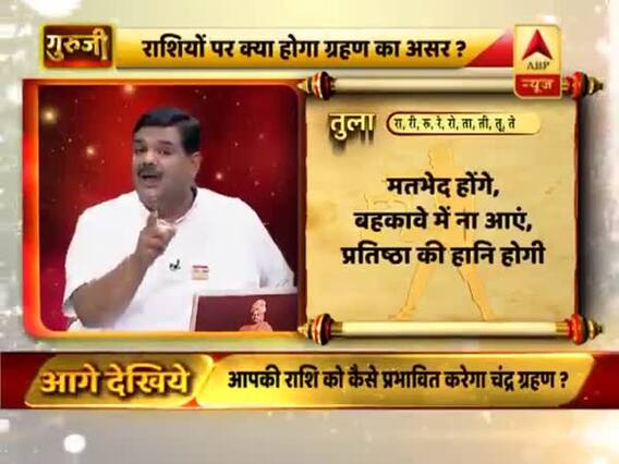 आज का तुला राशिफल: व्यवसाय में सफलता मिलेगी | 16 जुलाई 2019 राशिफल | Libra Horoscope