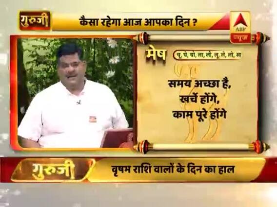 आज का मेष राशिफल: स्वास्थ्य का विशेष ध्यान रखें | 22 जुलाई 2019 राशिफल | Aries Horoscope