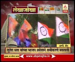 Assembly Elections 2019 | सुरेश धस मुलाला विधासभेच्या आखाड्यात उतरवणार? | आष्टी, बीड | लेखाजोखा मतदारसंघाचा