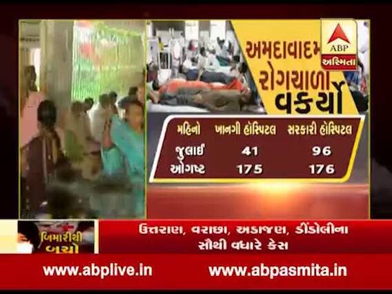 સુરતમાં વકર્યો રોગચાળો, સિવિલમાં ડેંગ્યૂ સહિતના રોગના દર્દીઓ વધ્યા, જુઓ વીડિયો