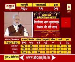 PM Narendra Modi | पाच वर्षे देखील विकासाचं उत्तुंग शिखर गाठू : नरेंद्र मोदी | ABP Majha